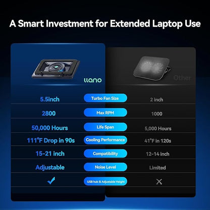 llano V12 Laptop Cooling Pad, Gaming Laptop Cooler Stand - Image 5