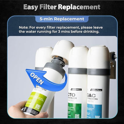 iSpring F4DS-MAX Full Filter Replacement Set - Image 4