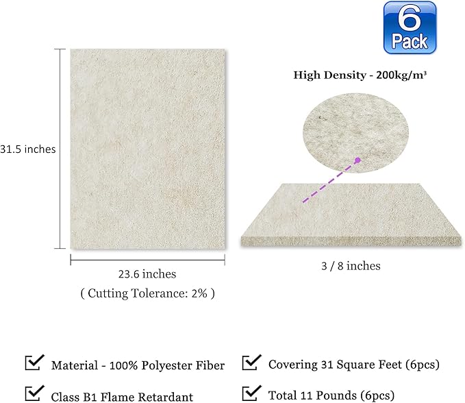 BXI Sound Absorber - Image 2