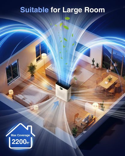 air purifiers for home large room up to showing dimensions