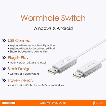 USB 2.0 Wormhole KM Switch JUC100 - Image 3