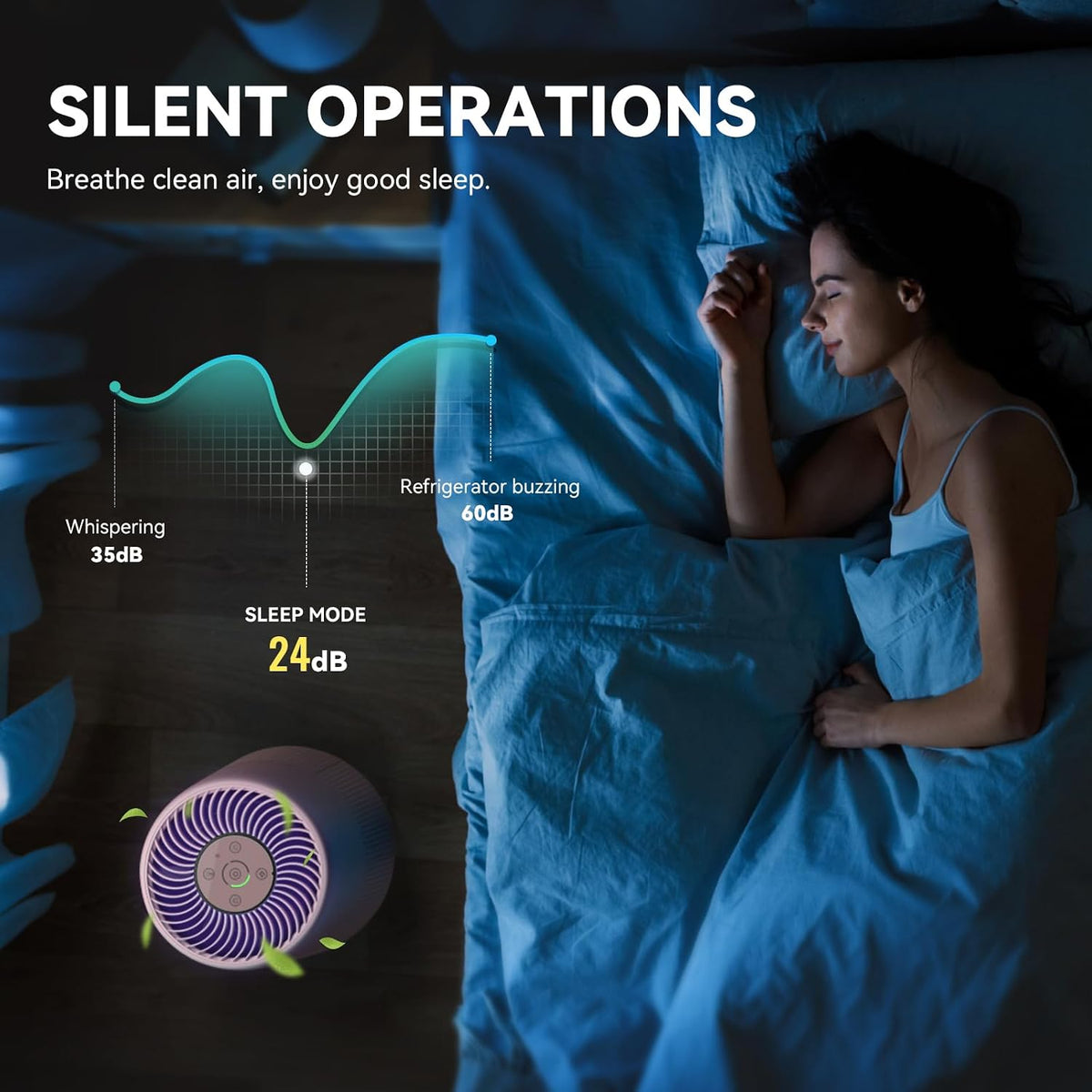 Air Purifiers for Bedroom, H13 HEPA Air Purifiers - Covers Up to 1074 ft² - 2...