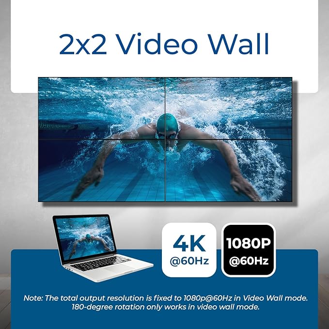 OREI 4K Video Wall Controller for Multi-Screen Display - Image 8