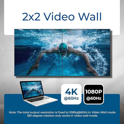 OREI 4K Video Wall Controller for Multi-Screen Display - Image 8