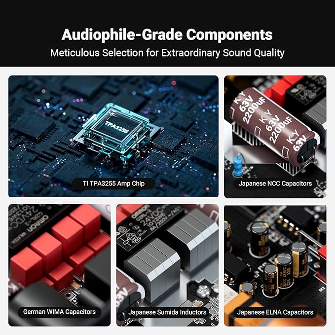 Fosi Audio ZA3 Balanced Stereo Amplifier Home Audio Component Mini 2 Channel - Image 5