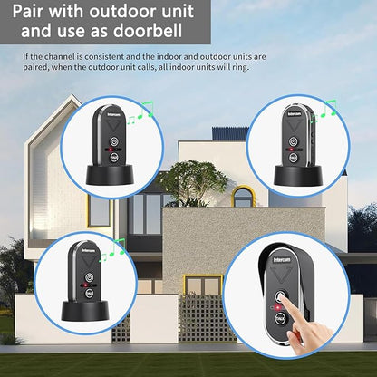PANDAAR Doorbell Wireless for Home, Wireless Intercom System 4900ft Long Range - Image 6