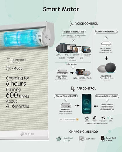 Yoolax Motorized Blinds with Remote, Smart Blinds - Image 4