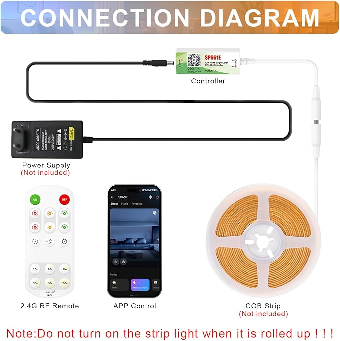 LED Light Controller, RF WiFi Smart Remote Dimmer - Image 7