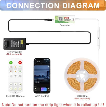 LED Light Controller, RF WiFi Smart Remote Dimmer - Image 7