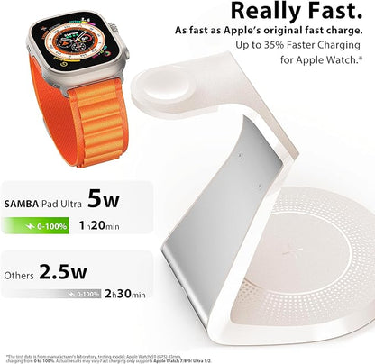 3 in 1 Charging Station for Apple Devices, Mag-Safe Charger Stand Fast Charging - Image 2