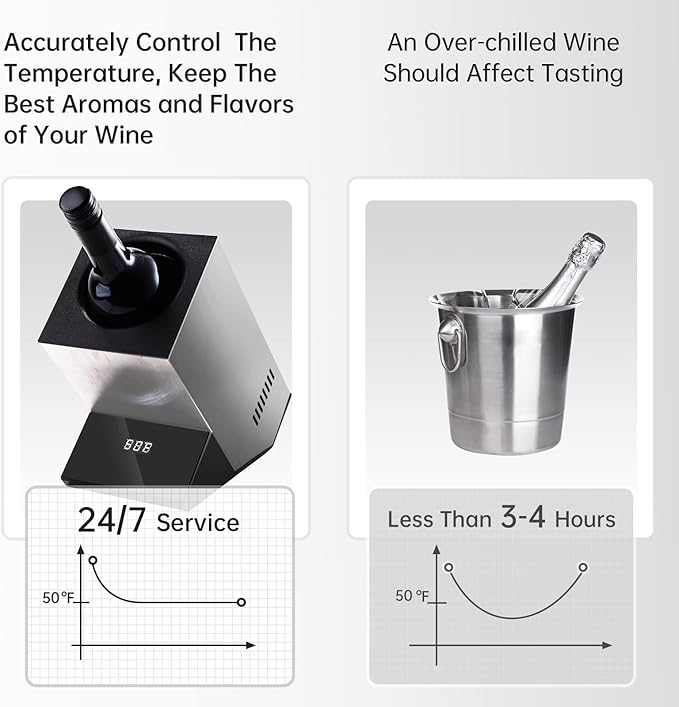Cobalance Wine Chiller Electric, Single Bottle Cooler - Image 7