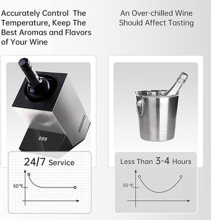 Cobalance Wine Chiller Electric, Single Bottle Cooler - Image 7