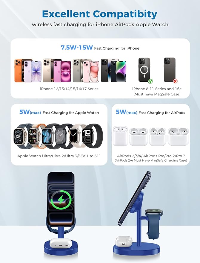 Hevanto 2026 3 in 1 Wireless Charging Station - Image 7