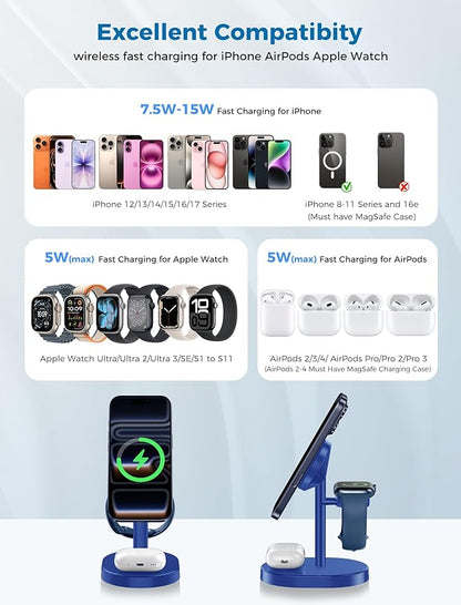 Hevanto 2026 3 in 1 Wireless Charging Station - Image 7