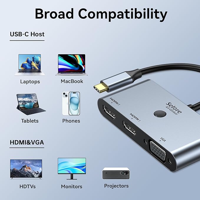 Selore USB C Docking Station 3 Monitors, USB C to Dual HDMI VGA Adapter - Image 8