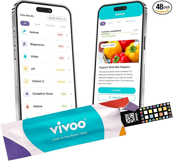 Vivoo | The #1 Urine Test Strips & Keto Strips by Vivoo