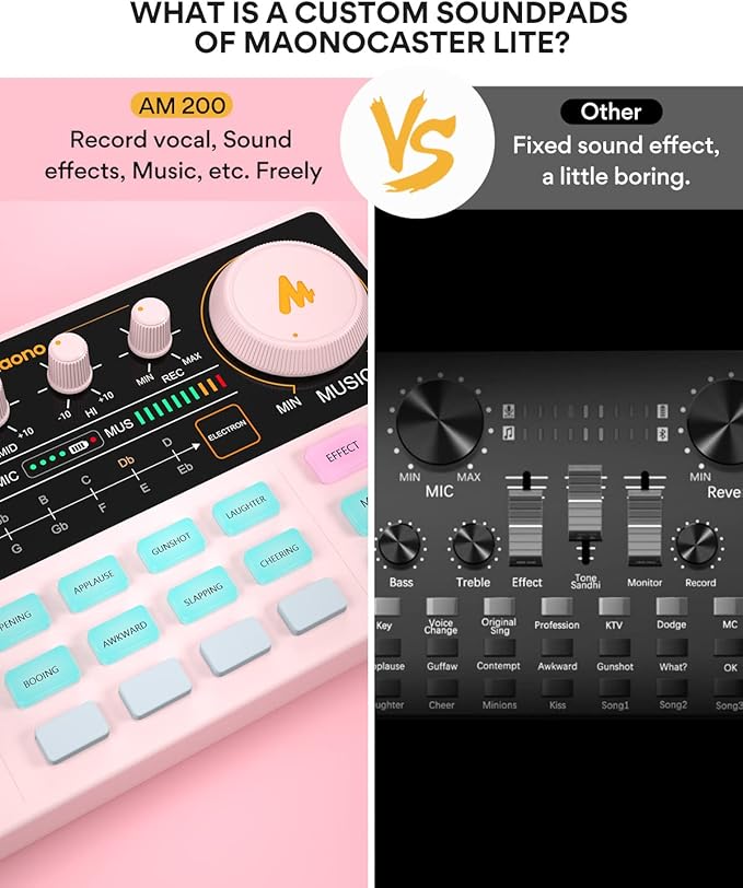MAONO Podcast Equipment Bundle Audio mixer All-in-One Podcast Production Studio - Image 2