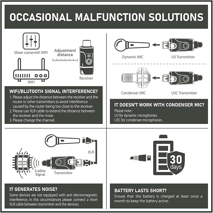 Xvive U3 XLR Microphone Wireless System 2.4GHz Wireless XLR Transmitter and - Image 8