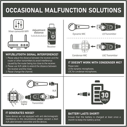 Xvive U3 XLR Microphone Wireless System 2.4GHz Wireless XLR Transmitter and - Image 8