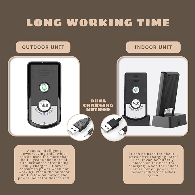 2 Way Voice Intercom, Super Long Range Intercomunicador, Home Security Easy - Image 4