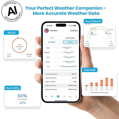 Sainlogic Smart WiFi Weather Stations Wireless Indoor Outdoor SA6 Plus - Image 2