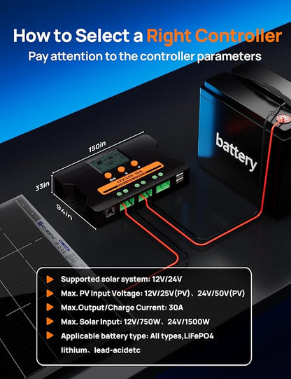 ECO-WORTHY Solar Charge Controller 30A - Image 9