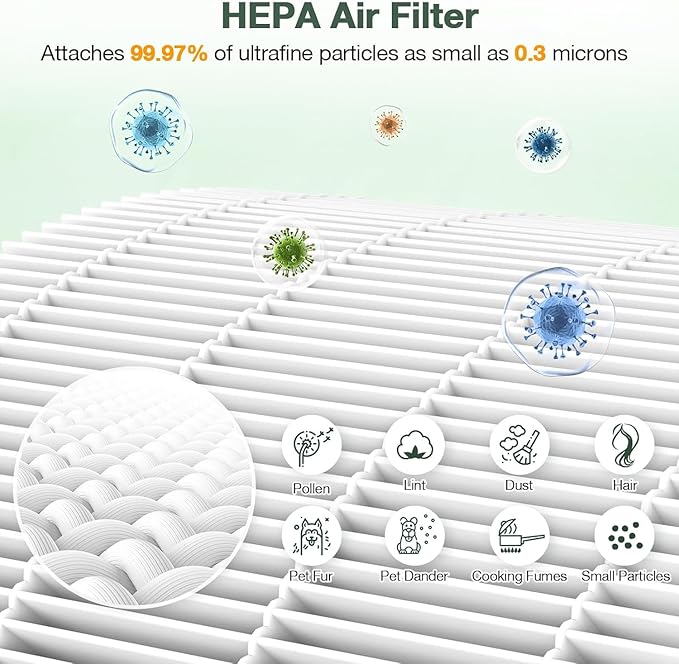 TP04 Replacement Filter for Dyson HP04 TP04 DP04 TP05 DP05 Air Purifi-er Sealed - Image 6