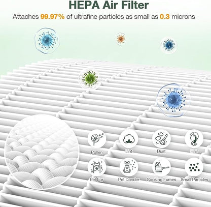 TP04 Replacement Filter for Dyson HP04 TP04 DP04 TP05 DP05 Air Purifi-er Sealed - Image 6
