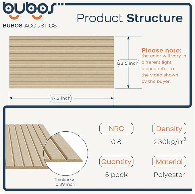 BUBOS 5 Pack Large Acoustic Panels, 47.2" X 23.6" Self-Adhesive Acoustical Wall - Image 2