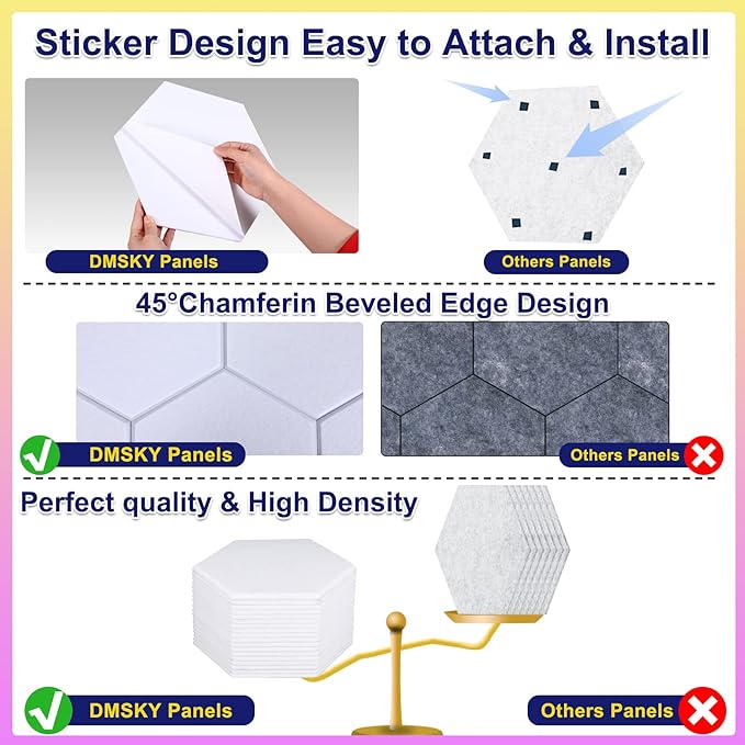 18 Pack Self-adhesive Acoustic Panels Soundproof Wall Panels 12"X10"X 0.4" - Image 2