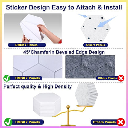 18 Pack Self-adhesive Acoustic Panels Soundproof Wall Panels 12"X10"X 0.4" - Image 2
