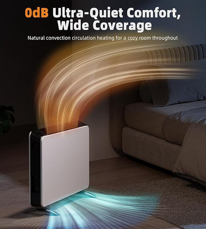 Convection Space Heaters for Indoor Use Large Room, 1500W Infrared Room Heater - Image 3