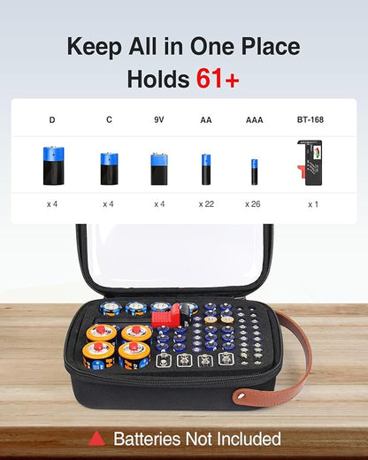 Luxtude Battery Organizer Storage Case - Image 3