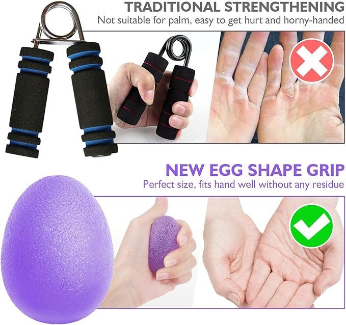 Peradix Hand Grip Strength Trainer, Stress Relief Ball, Wrist Rehab Therapy - Image 2