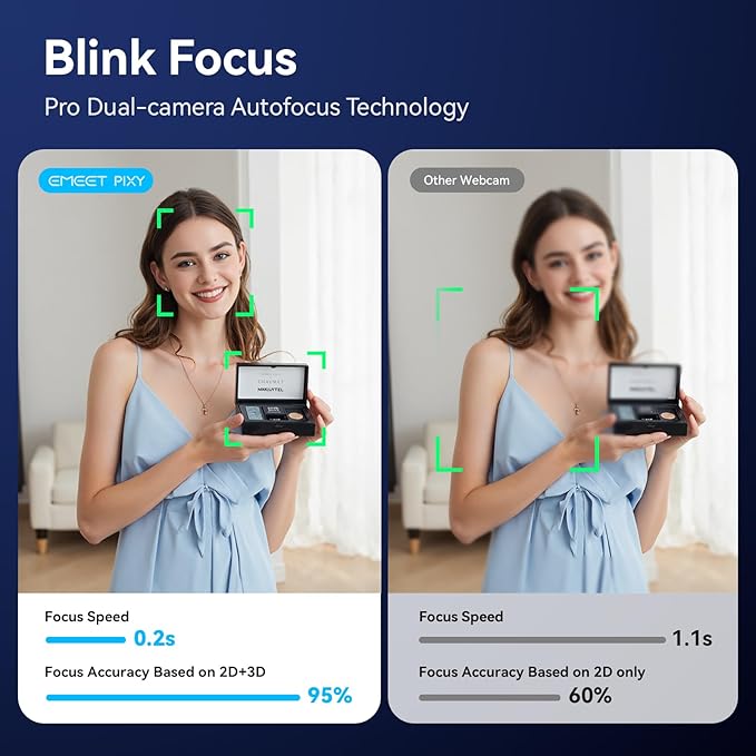 EMEET PIXY Dual-Camera AI-Powered PTZ Camera 4K, AI Tracking, PDAF&AI Autofocus - Image 4