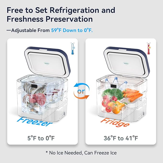 Car Refrigerator Portable Car Fridge 12V Refrigerator 23 Quart Freezer - Image 2