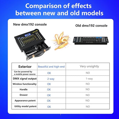 CaalLogt DMX512 Controller Stage DJ Light Console Lighting Mixer Board Console - Image 7