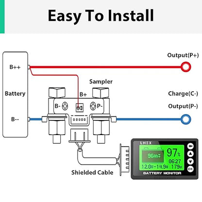 LNEX Portable Battery Monitor - Image 6