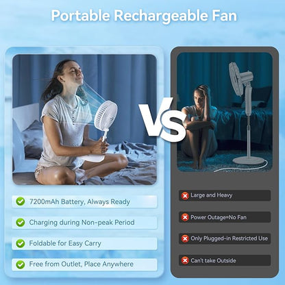 Primelove Portable Oscillating Rechargeable Fan, Battery Operated - Image 2