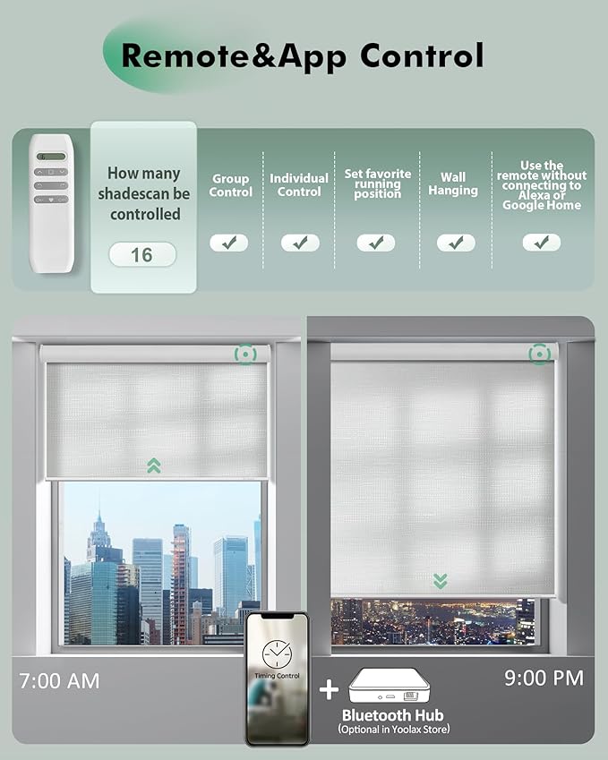 Yoolax Motorized Blinds with Remote, Light Filtering Remote Shades - Image 3
