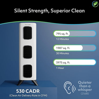 Air Oasis iAdapt 2.0 H13 HEPA Filter Air Purifier | Clean Air Starter Bundle | - Image 4