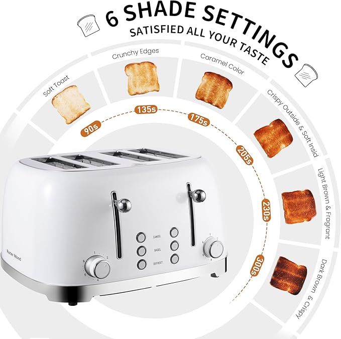 Roter Mond 4 Slice Toaster Retro Stainless Steel - Image 5