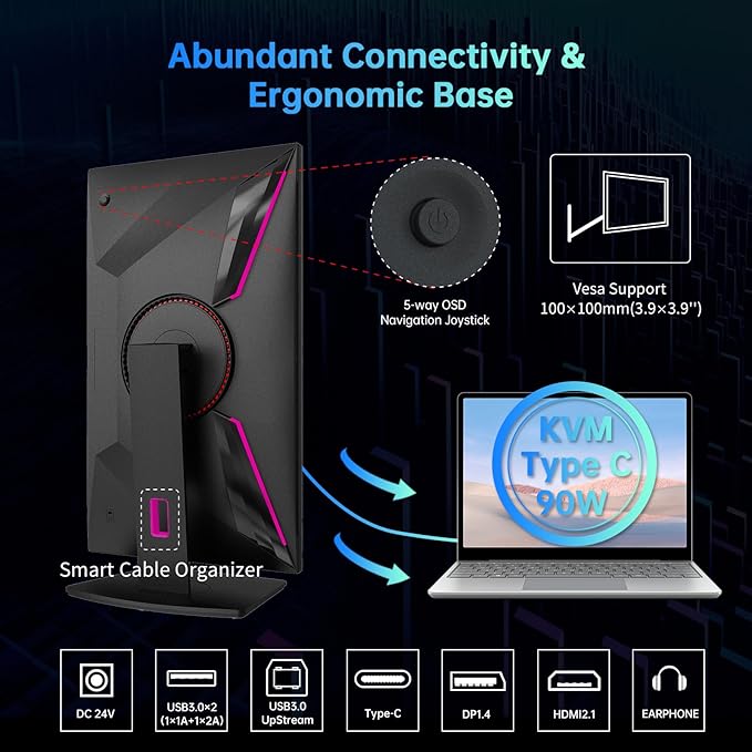 KTC 27 Inch 4K Mini LED Monitor, Fast IPS, HDR1000 160Hz 144Hz Gaming Monitor - Image 6