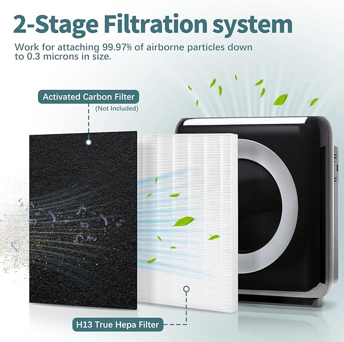 AP-1512HH Filter Compatible - Image 6