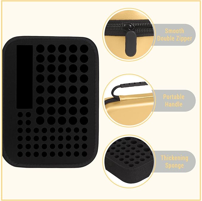 Battery Organizer Storage Case - Image 3