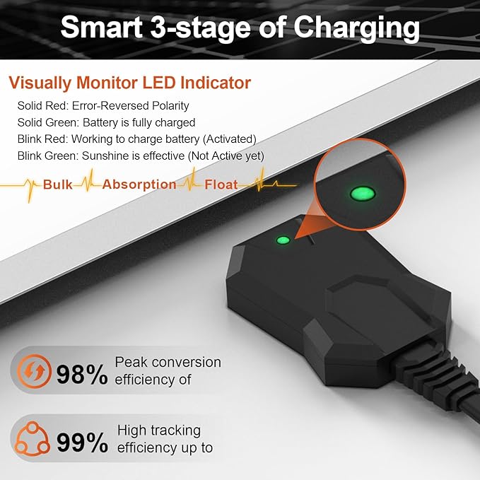 SUNER POWER 30W 12V Solar Battery Charger Maintainer, Built-in Smart MPPT - Image 3