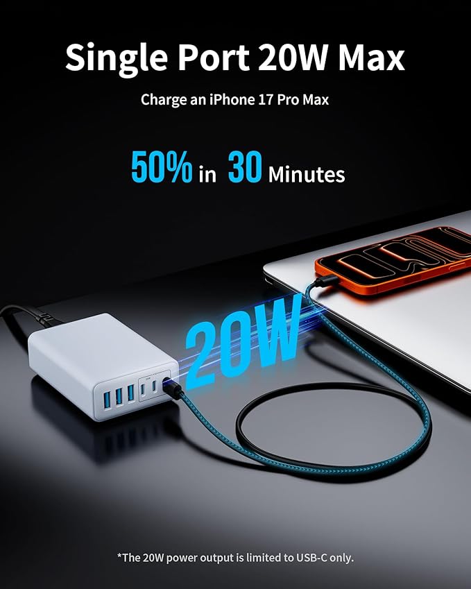 USB C Fast Charger, 105W GaN 6-Port Desktop USB Charging Station Hub, USB C - Image 4