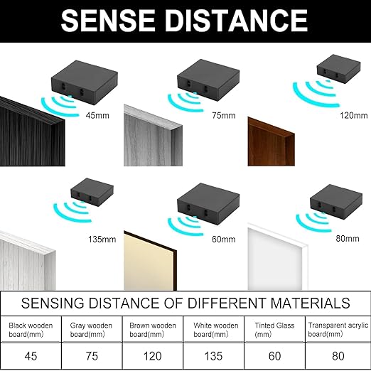 VST Motion Sensor Light Switch IR Sensor Switch, Wireless Door Activated Light - Image 3