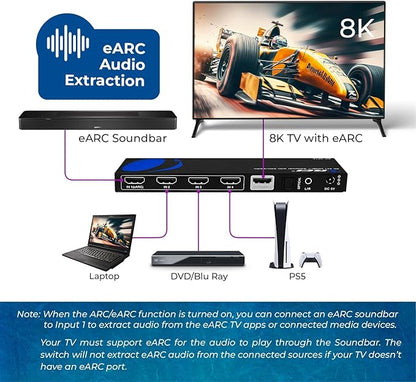 OREI 8K eARC HDMI 2.1 Switch 4x1, Switcher - Image 3