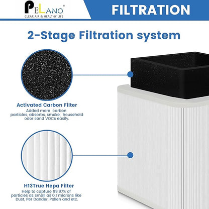 211+ Replacement Filter Compatible - Image 3